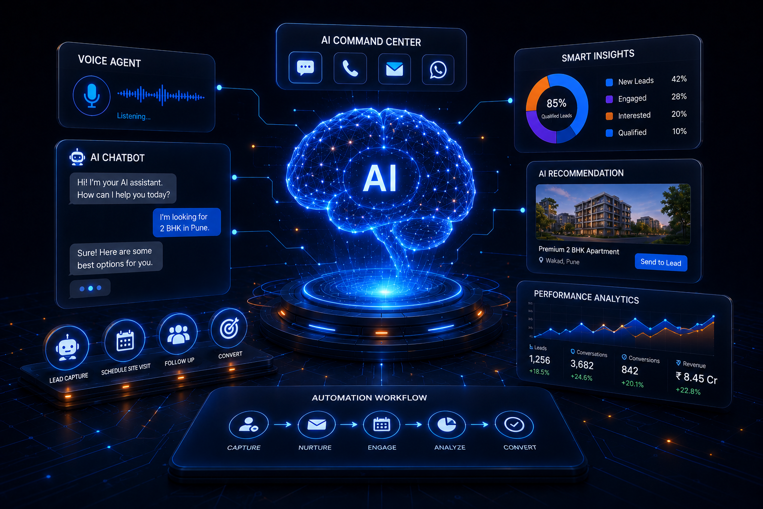 AI Agents