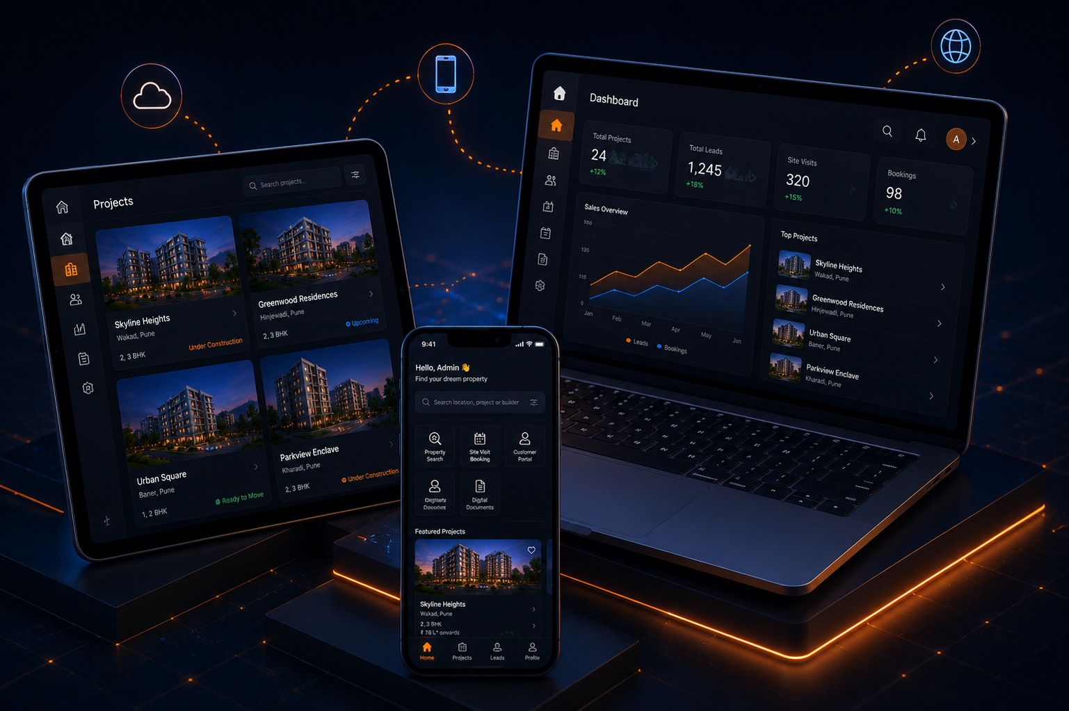 CRM for Channel Partners