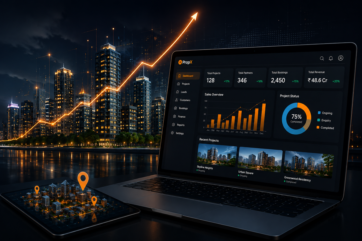 PropX platform overview